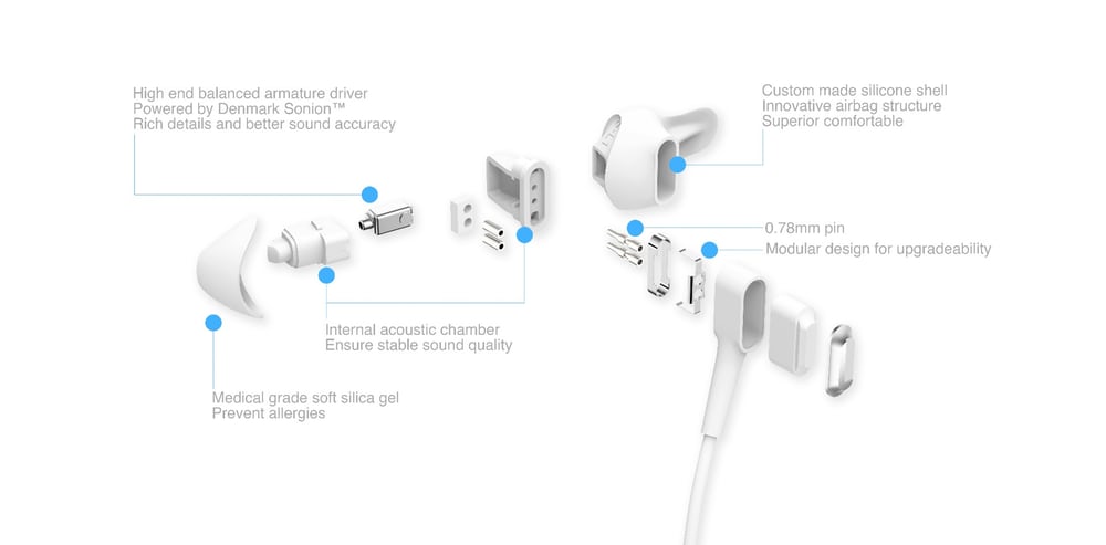 HelloEar Arc custom-fit earphones