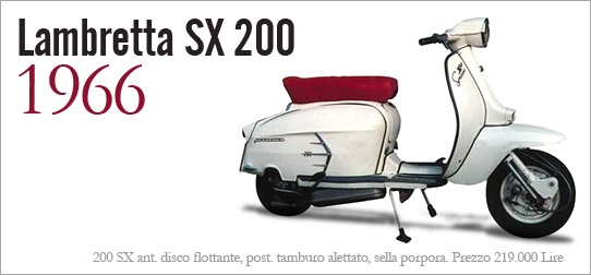 Lambretta SX 200 return