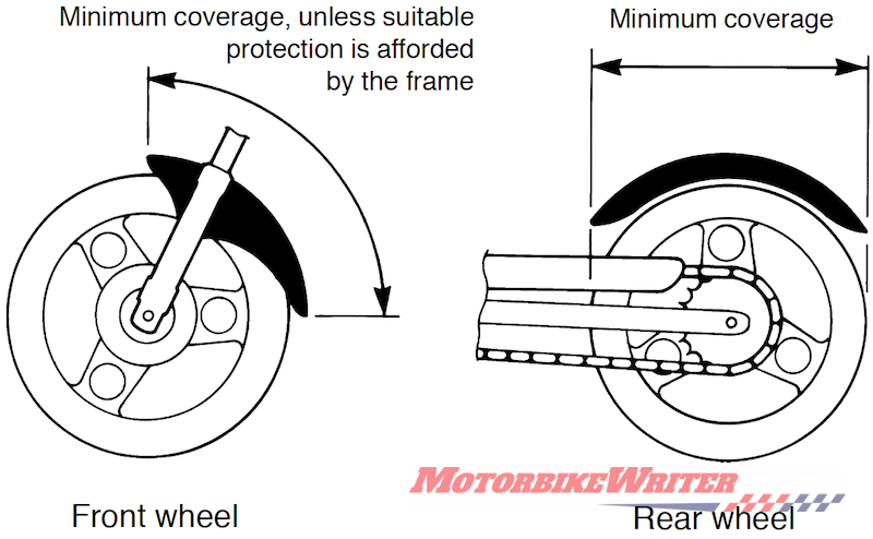 Is your motorcycle tail tidy legal?