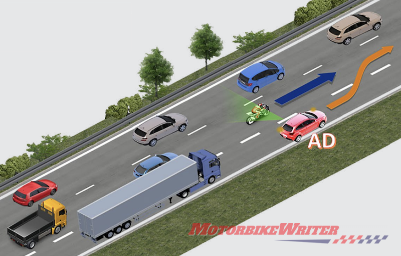 Automated cars lane filtering lane splitting road safety