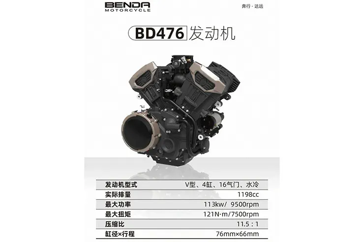 Chinese-Company-Benda-Debuts-Two-New-V4-Engines-3